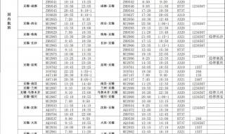 20236厦门到菏泽飞机怎么没有了 厦门飞机票